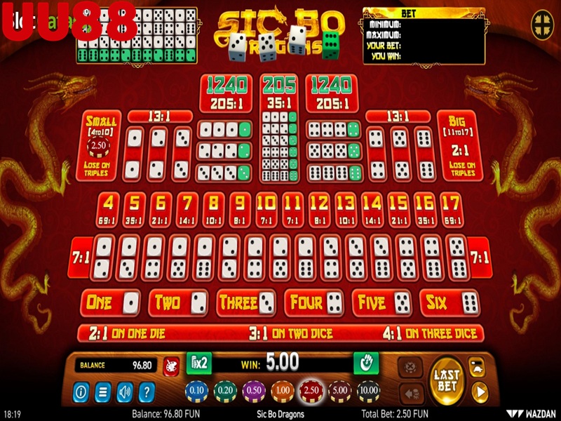 cược bộ ba đồng nhất là gì UU88