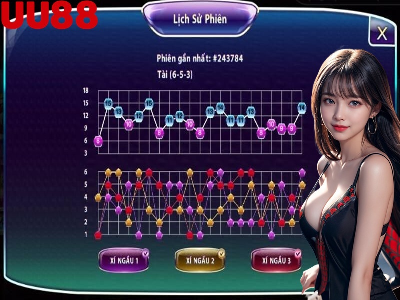 lịch sử phiên tài xỉu